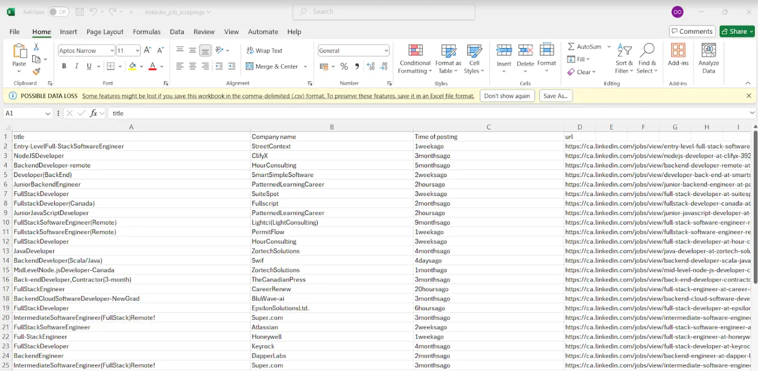 CSV file with all scraped LinkedIn jobs